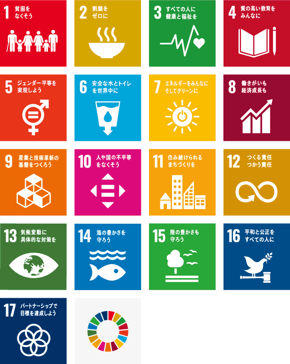 SDGsの17の目標