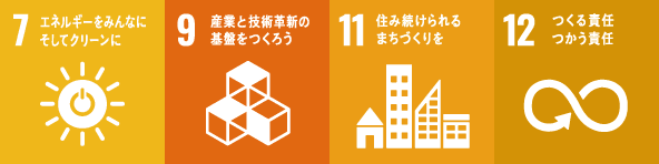 社会・地域貢献_該当する取り組み